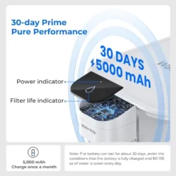 Waterdrop Large 27-Cup Mega Electric Water Filter Dispenser, With 1 Filter, White -Household Kettle Shop GUEST 0c4bc4de 003e 4944 8193 b2a1629fe121