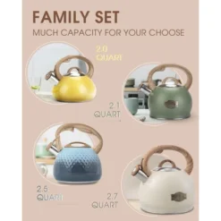 Itopfox Stovetop Teapot With Loud Whistle, Food Grade Stainless Steel And Smooth Wood Handle, Elegant Yellow Design For Tea, Coffee, Hiking, Picnic -Household Kettle Shop GUEST 2f657bb6 4b84 474b 801f c12432264409
