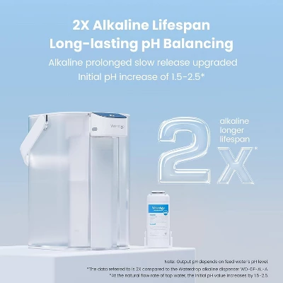 Waterdrop Alkaline Electric Water Filter Pitcher With 3 Extra Replacement Filter 6 Waterdrop Alkaline Electric Water Filter Pitcher With 3 Extra Replacement Filter - Image 4