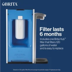 Brita Hub Instant Powerful Countertop Water Filtration - 87340: Electric Water Dispenser & Filter, 12 Cup Capacity, White -Household Kettle Shop GUEST 3c92de4b 3a56 4894 b559 9aa6e7233852