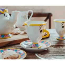 Ukonic Disney Beauty And The Beast Mrs. Potts Teapot Set With 2 Chip Cups And Saucers 14 Ukonic Disney Beauty And The Beast Mrs. Potts Teapot Set With 2 Chip Cups And Saucers -Household Kettle Shop GUEST 4af522c1 edc1 48fc 9b7d 543a6f544798