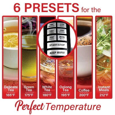 Brentwood 1.79-Qt. Cordless Digital Glass Electric Kettle With 6 Precise Temperature Presets And Swivel Base In Black 9 Brentwood 1.79-Qt. Cordless Digital Glass Electric Kettle With 6 Precise Temperature Presets And Swivel Base In Black - Image 7