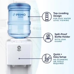 Primo Water Dispenser: Freestanding Electric, Hot & Cold, 135.26 Volume, Energy Star Certified, 1-Year Warranty -Household Kettle Shop GUEST 646f2682 3163 42b7 a48d a9f6165928b2