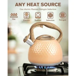 Itopfox Tea Kettle With Loud Whistle, 2.5 Quart Stovetop Kettle, Food Grade Stainless Steel, Anti-Hot Ergonomic Handle, Suitable For All Heat Sources -Household Kettle Shop GUEST 782e26df f72c 4aed 971f 7adf36abc68c