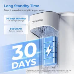 Waterdrop Electric Water Filter Pitcher With 3 Extra EDF Filter White 17 Waterdrop Electric Water Filter Pitcher With 3 Extra EDF Filter White -Household Kettle Shop GUEST 89bd4ddd d699 427b a522 ea028faa39ed