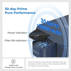 Waterdrop Large 27-Cup Mega Electric Water Filter Dispenser, With 1 Filter, Blue 17 Waterdrop Large 27-Cup Mega Electric Water Filter Dispenser, With 1 Filter, Blue -Household Kettle Shop GUEST 8e1997f8 9ef1 4afd b208 ed4381a5fbae