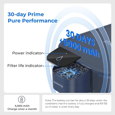 Waterdrop Large 27-Cup Mega Electric Water Filter Dispenser, With 1 Filter, Blue 9 Waterdrop Large 27-Cup Mega Electric Water Filter Dispenser, With 1 Filter, Blue - Image 7