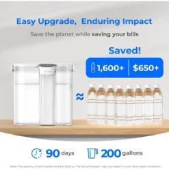 Waterdrop Compact Electric Water Filter Pitcher,White, With 1 Filter 16 Waterdrop Compact Electric Water Filter Pitcher,White, With 1 Filter -Household Kettle Shop GUEST 9b549a4e 9282 488a a1c7 6c259eff426f