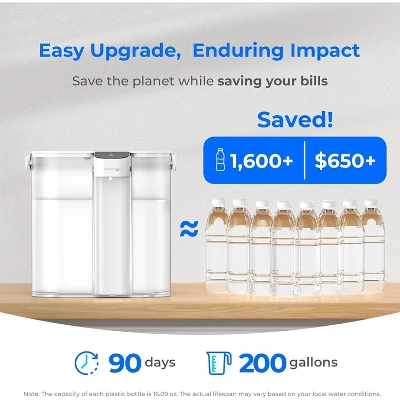 Waterdrop Compact Electric Water Filter Pitcher,White, With 1 Filter 8 Waterdrop Compact Electric Water Filter Pitcher,White, With 1 Filter - Image 6