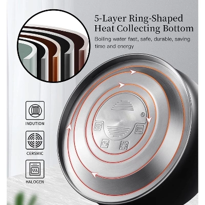 Itopfox Stainless Steel Whistling Tea Kettle For Stove Top, 2.64 Quart Capacity With Cool Touch Handle, Safe For Daily Use 5 Itopfox Stainless Steel Whistling Tea Kettle For Stove Top, 2.64 Quart Capacity With Cool Touch Handle, Safe For Daily Use - Image 3