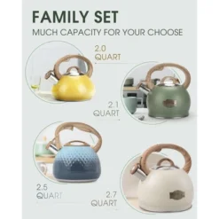 Itopfox Stovetop Whistling Tea Kettle, 2.1 Quart Stainless Steel Teapot With Heat-Resistant Handle, Compatible With All Stoves 16 Itopfox Stovetop Whistling Tea Kettle, 2.1 Quart Stainless Steel Teapot With Heat-Resistant Handle, Compatible With All Stoves -Household Kettle Shop GUEST a5a1fe27 105e 44f9 b632 4c13112d506e