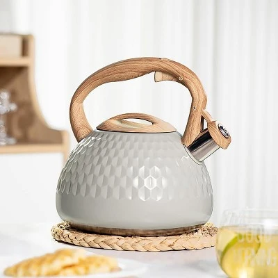 Itopfox Tea Kettle With Wood Pattern Handle, Loud Whistle, Food Grade Stainless Steel, Anti-Hot Handle, Rust-Resistant, Suitable For All Heat Sources 8 Itopfox Tea Kettle With Wood Pattern Handle, Loud Whistle, Food Grade Stainless Steel, Anti-Hot Handle, Rust-Resistant, Suitable For All Heat Sources - Image 6
