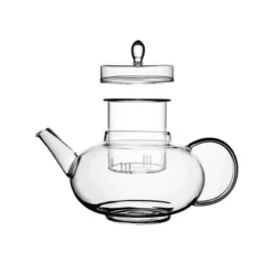 LEMONSODA Glass Kettle And Tea Pot 50oz 8 LEMONSODA Glass Kettle And Tea Pot 50oz -Household Kettle Shop GUEST de87452b 7e25 428b b38e 9f21a53b7224