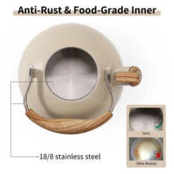 Itopfox Stovetop Tea Kettle With Whistling Feature, 2.5 Quart Capacity, Food-Grade Stainless Steel Construction, Wooden Handle, Creamy White Finish -Household Kettle Shop GUEST e568409f 01ce 40a1 831e 8dfcddf00a9c