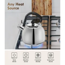 Itopfox Stainless Steel Tea Kettle For Stove Top With Efficient Heating, Audible Whistle & Safe Handle - 2 Quart Camping Kettle -Household Kettle Shop GUEST f214bbee ba31 49b0 9465 83aaa1ea5577