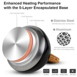 Itopfox Tea Kettle With Wood Handle, Loud Whistling Stainless Steel Teapot For Stovetops, Diamond Design, 2.7-Quart Black -Household Kettle Shop GUEST fc25597a c033 4753 bc31 af02d534f07e