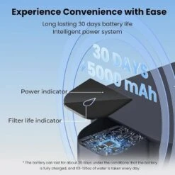 Waterdrop Electric Water Filter Pitcher With 1 Extra EDF Replacement Filter Blue -Household Kettle Shop GUEST ffca00da 2c3f 4c7e 86a5 0048d8b8fa72